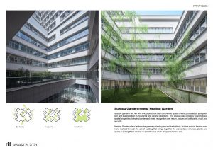 Suzhou Dushu Lake Hospital | Lemanarc SA - Sheet4